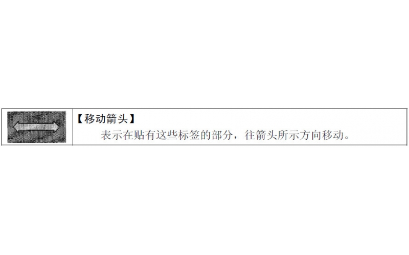 貼片機的安全維護(hù)知識