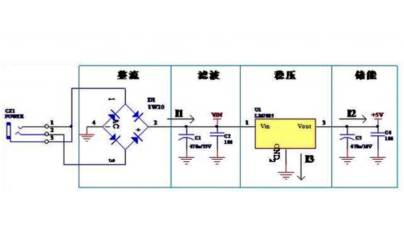 學(xué)通這2個(gè)電路，PCB設(shè)計(jì)就不難了！
